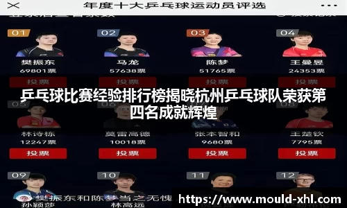 球速体育官网
