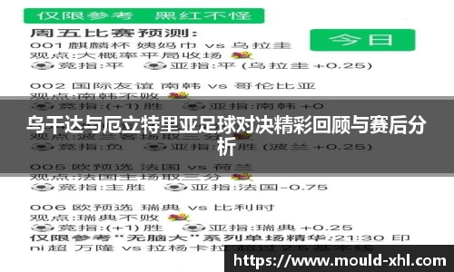 乌干达与厄立特里亚足球对决精彩回顾与赛后分析